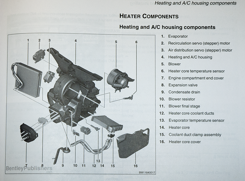 Diagram of Heating and Cooling System - The Mini That Roared